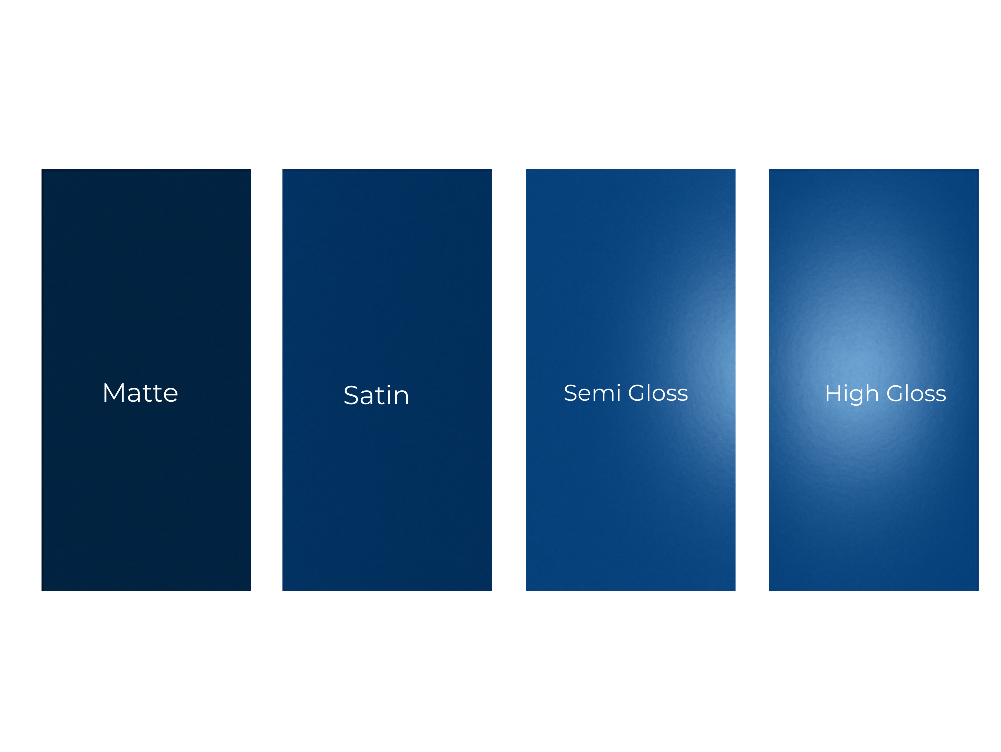 paint sheen levels chart in blue paint